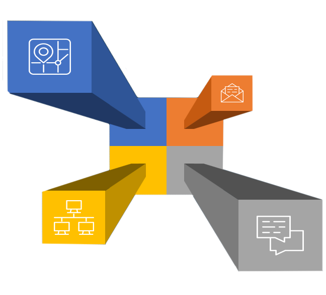 cloudsource customer view